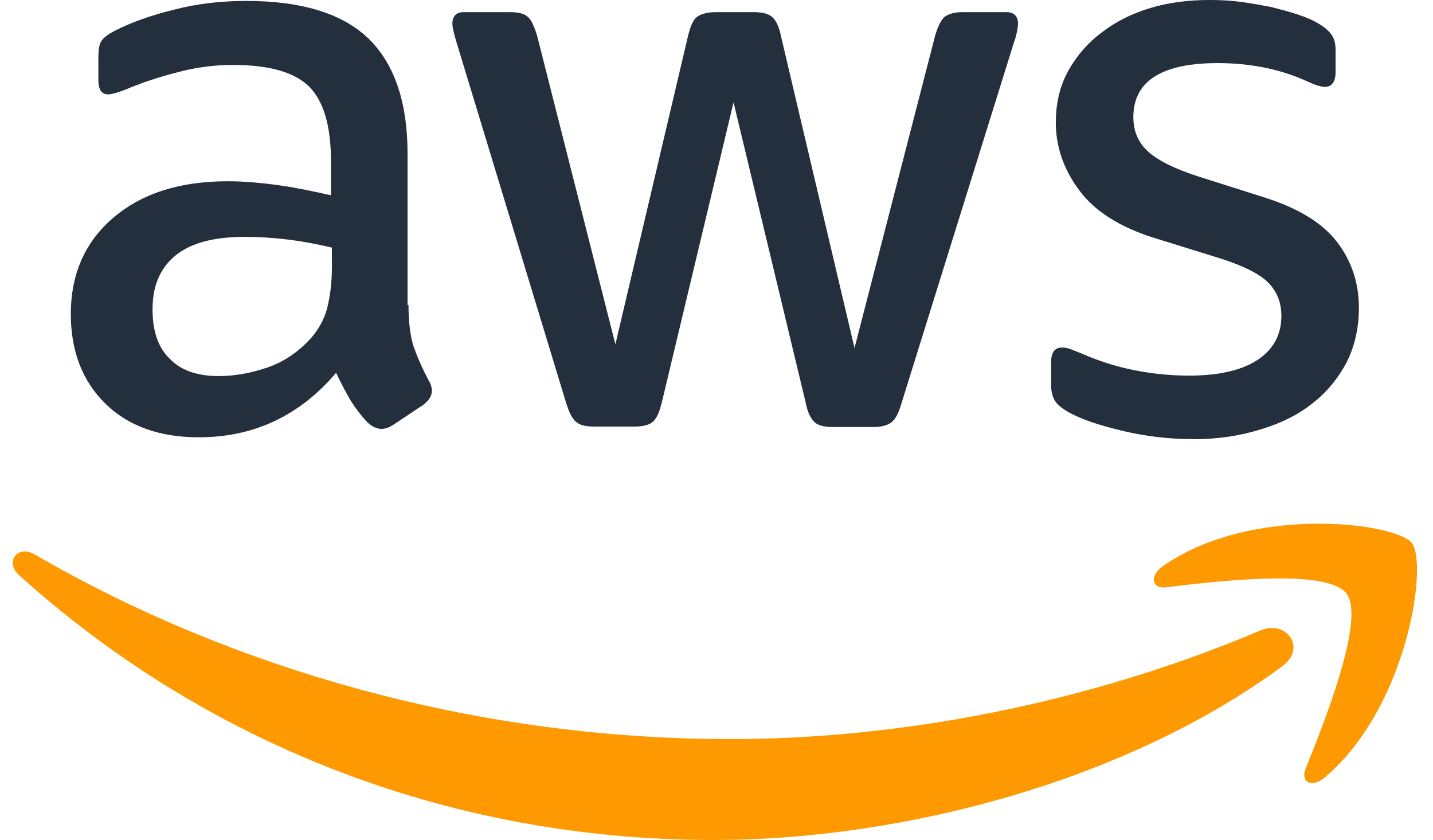 Partners 3